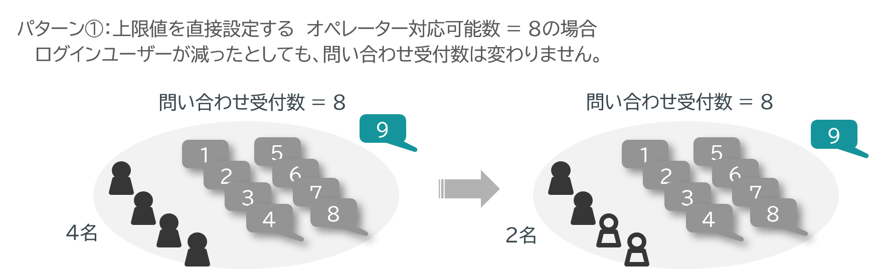 問い合わせ受付数_パターン1.png