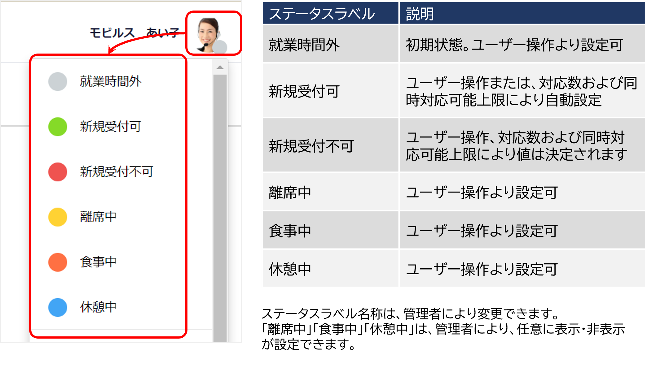 ステータス設定_a.png