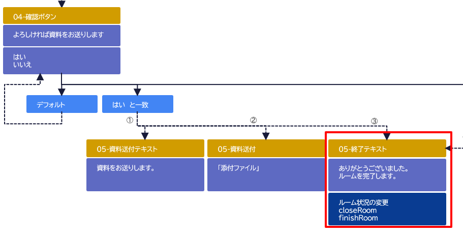 05-終了テキストアクション.png