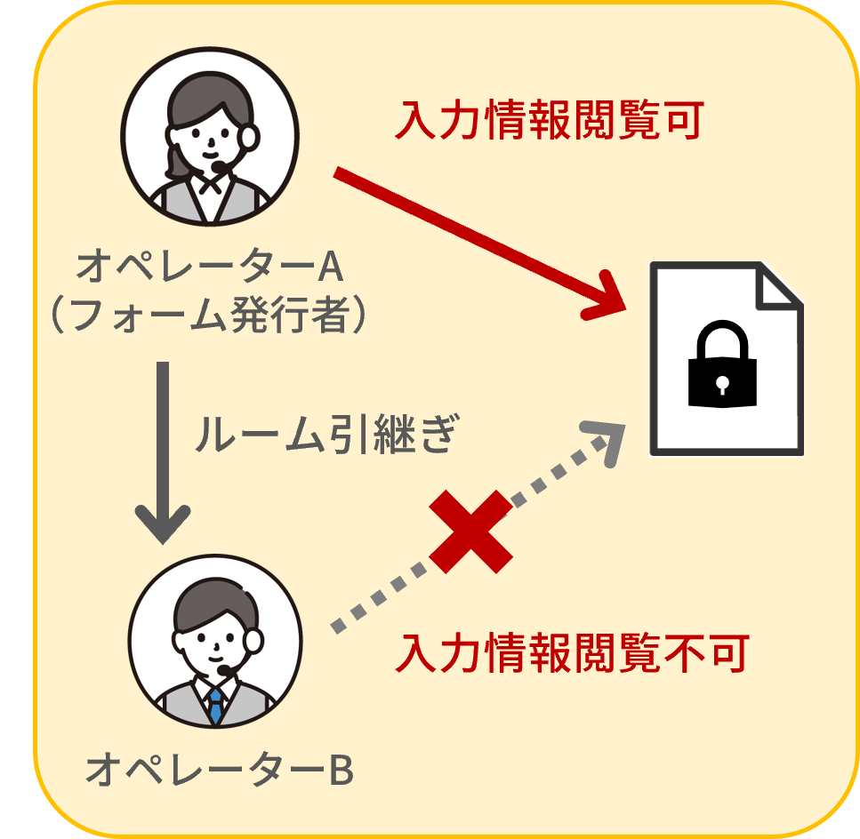 従来仕様1.png
