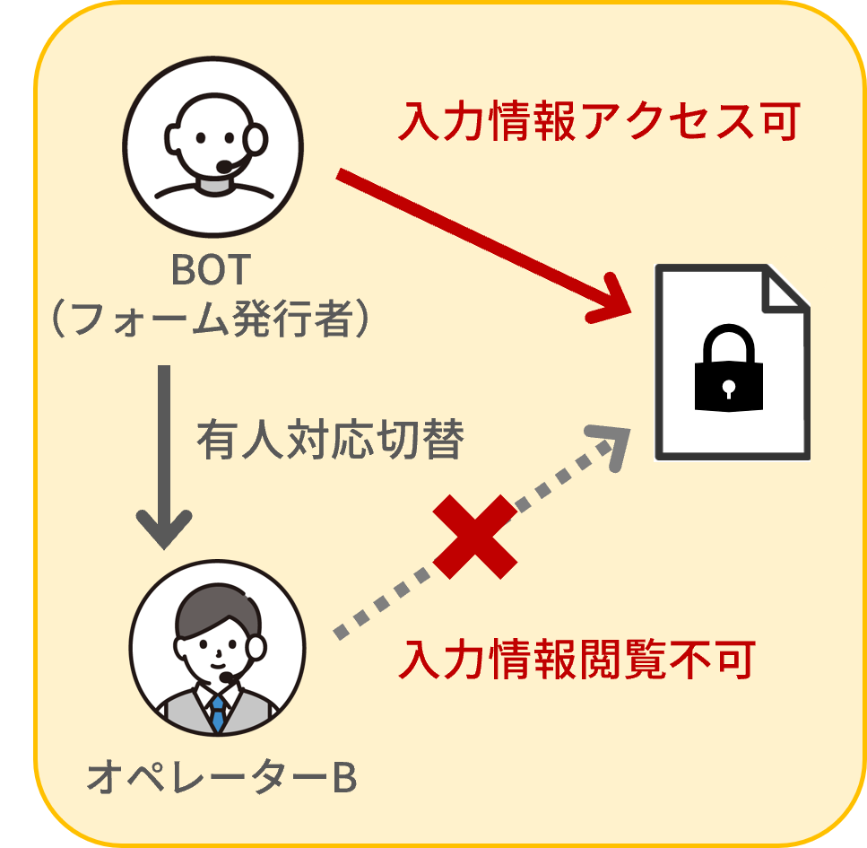 従来仕様2.png